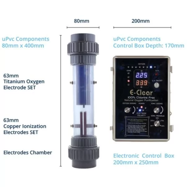 oxygenation-and-ionization-system